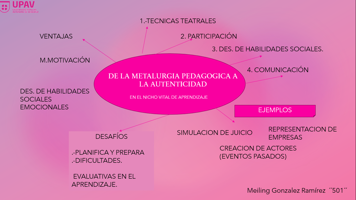 PUNTOS CLAVES DE LA PEDAGOGIA Y LA AUTENTICIDAD